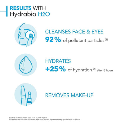 Authentic Bioderma Hydrabio H2O skin hydrating micellar solution