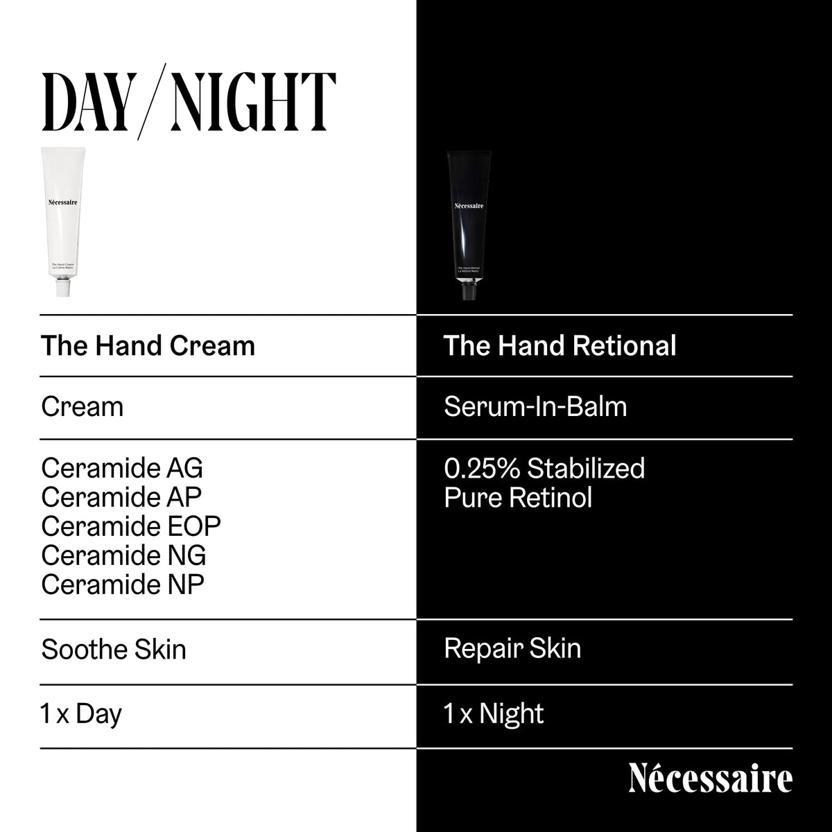 Nécessaire The Hand Cream lifestyle shot on vanity table