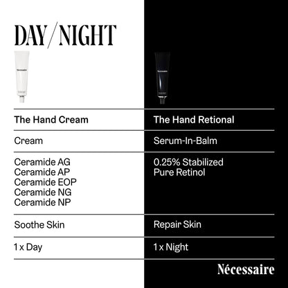 Back label view of Nécessaire hand treatment tube displaying ingredients and directions.