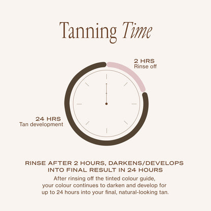 Premium skincare packaging of Loving Tan Platinum