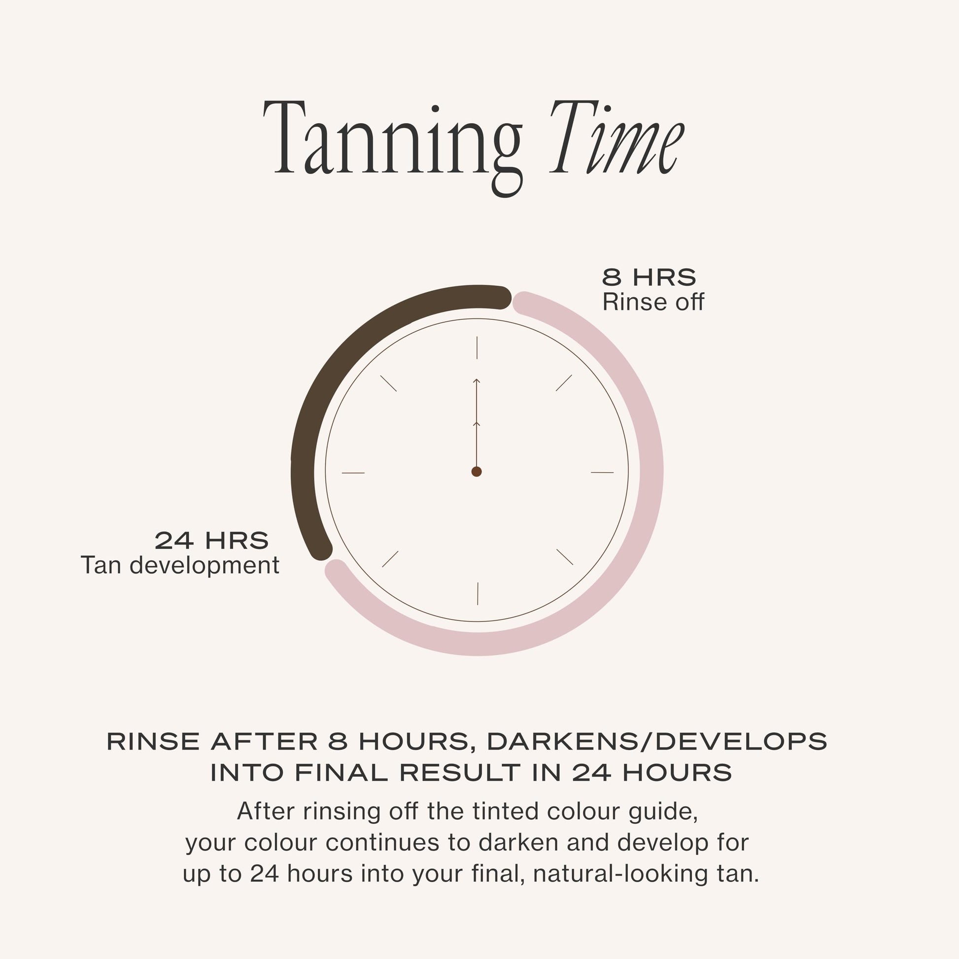 Loving Tan Platinum dark variant tanning results