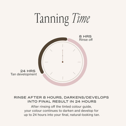 Loving Tan Platinum dark variant tanning results