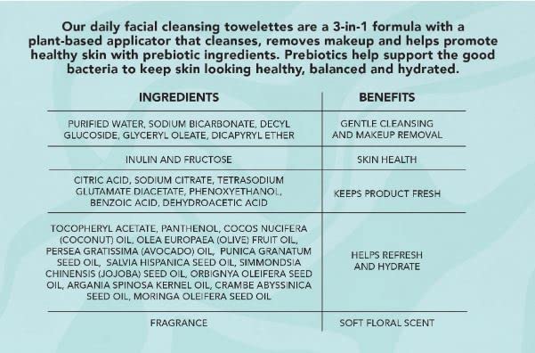 Close up view of the plant based material texture of Kirkland Signature facial sheets