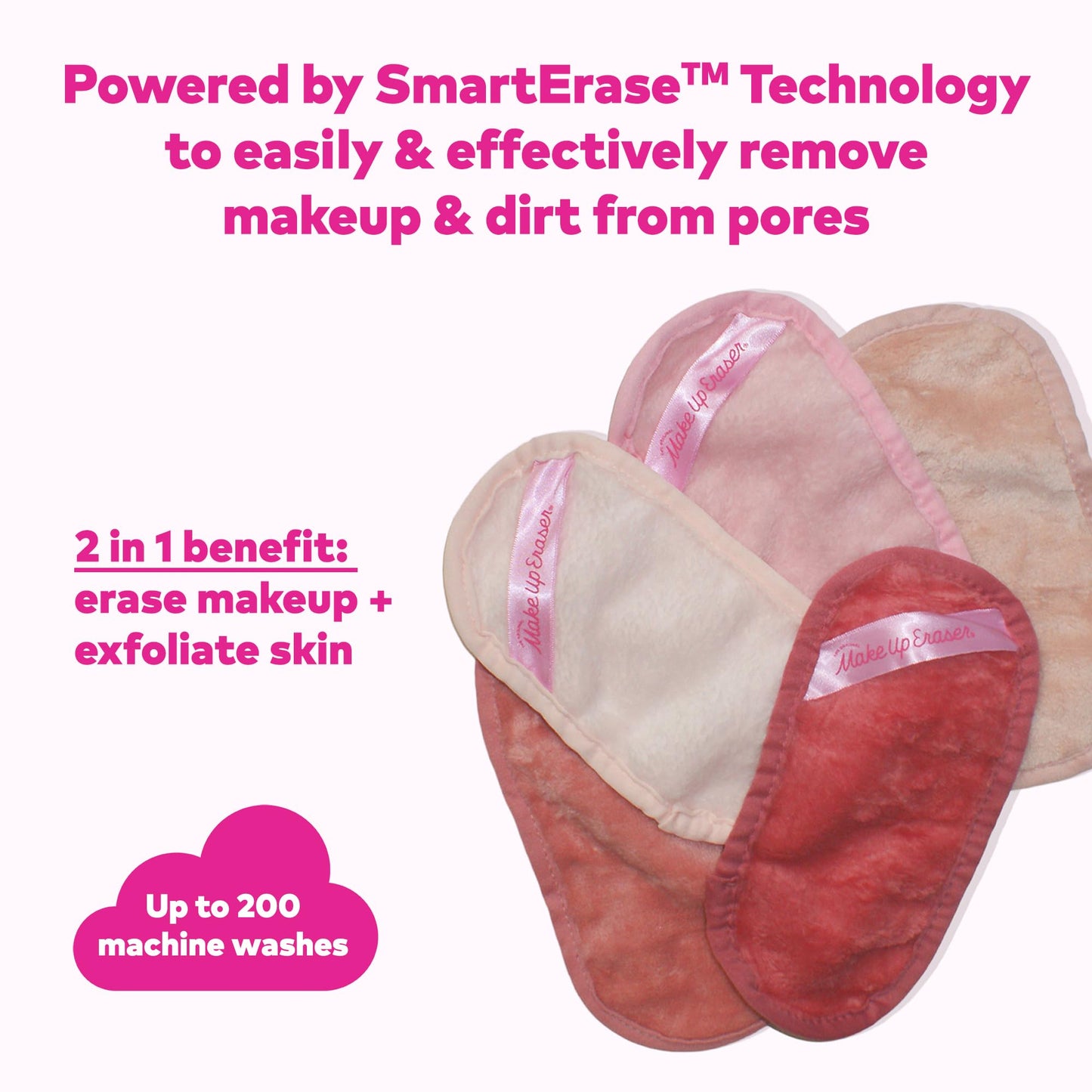 Close up of MakeUp Eraser microfiber texture showing short and long fibers