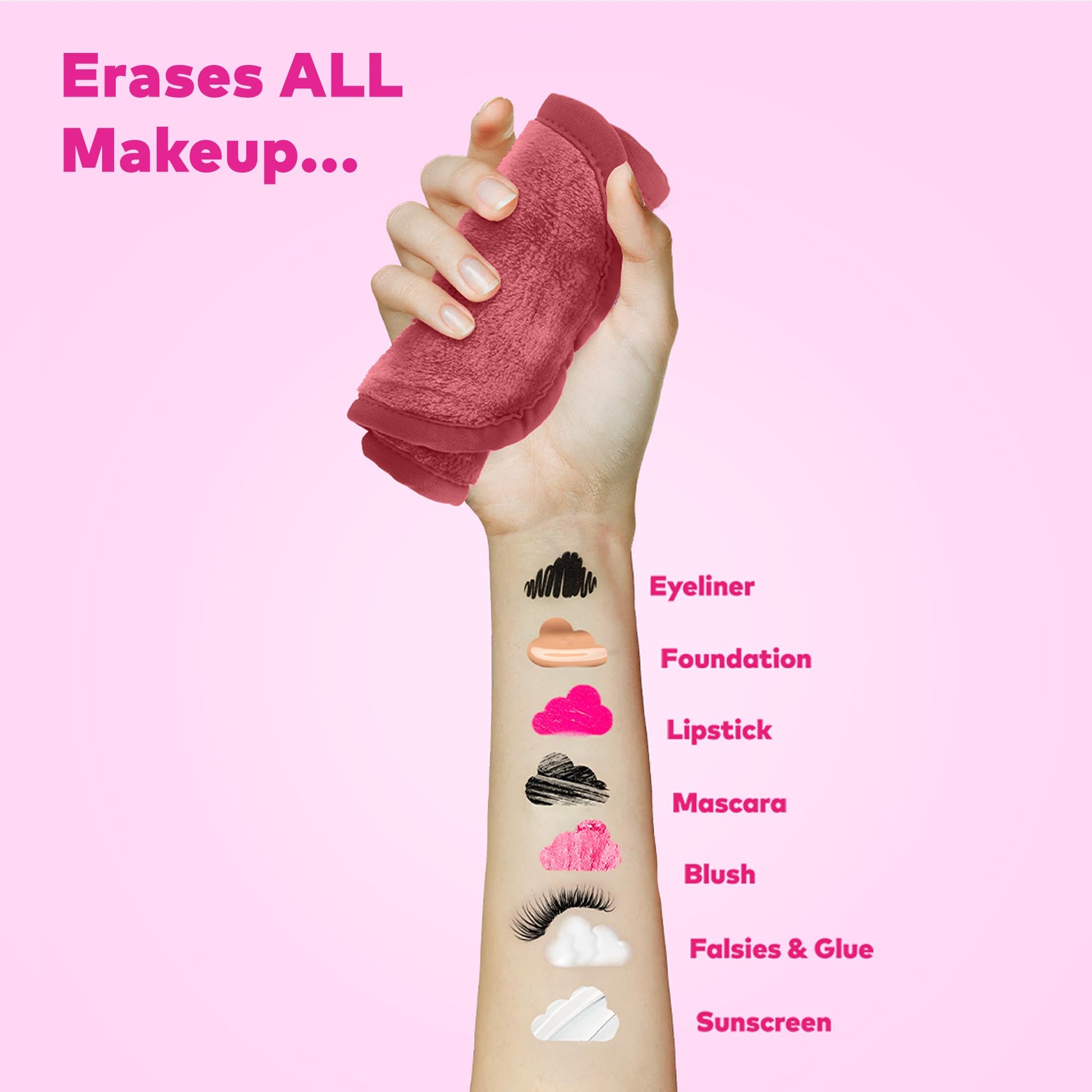 MakeUp Eraser Mini Pro set demonstrating water activation for makeup removal