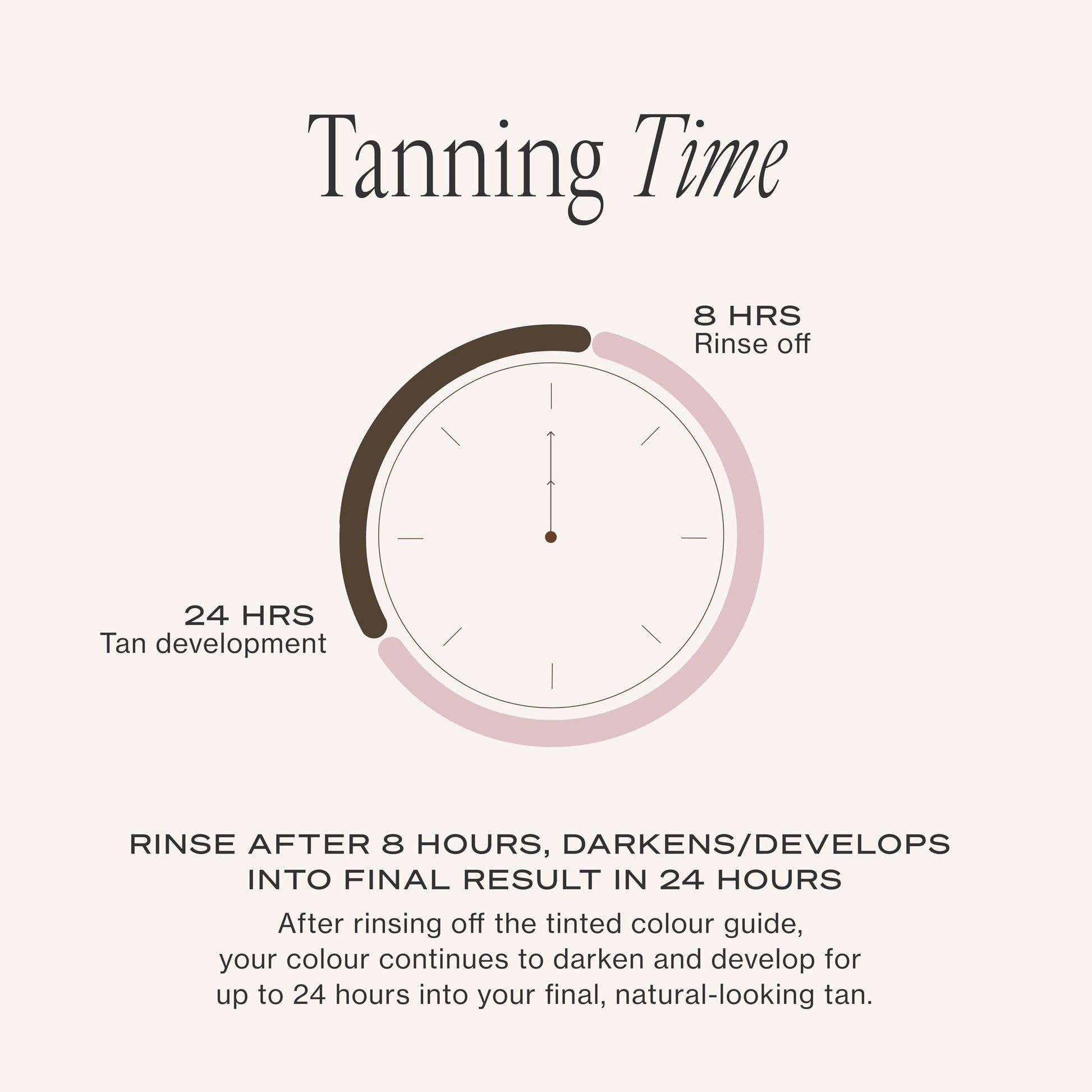 Loving Tan Ultra Dark mousse pump dispenser detail