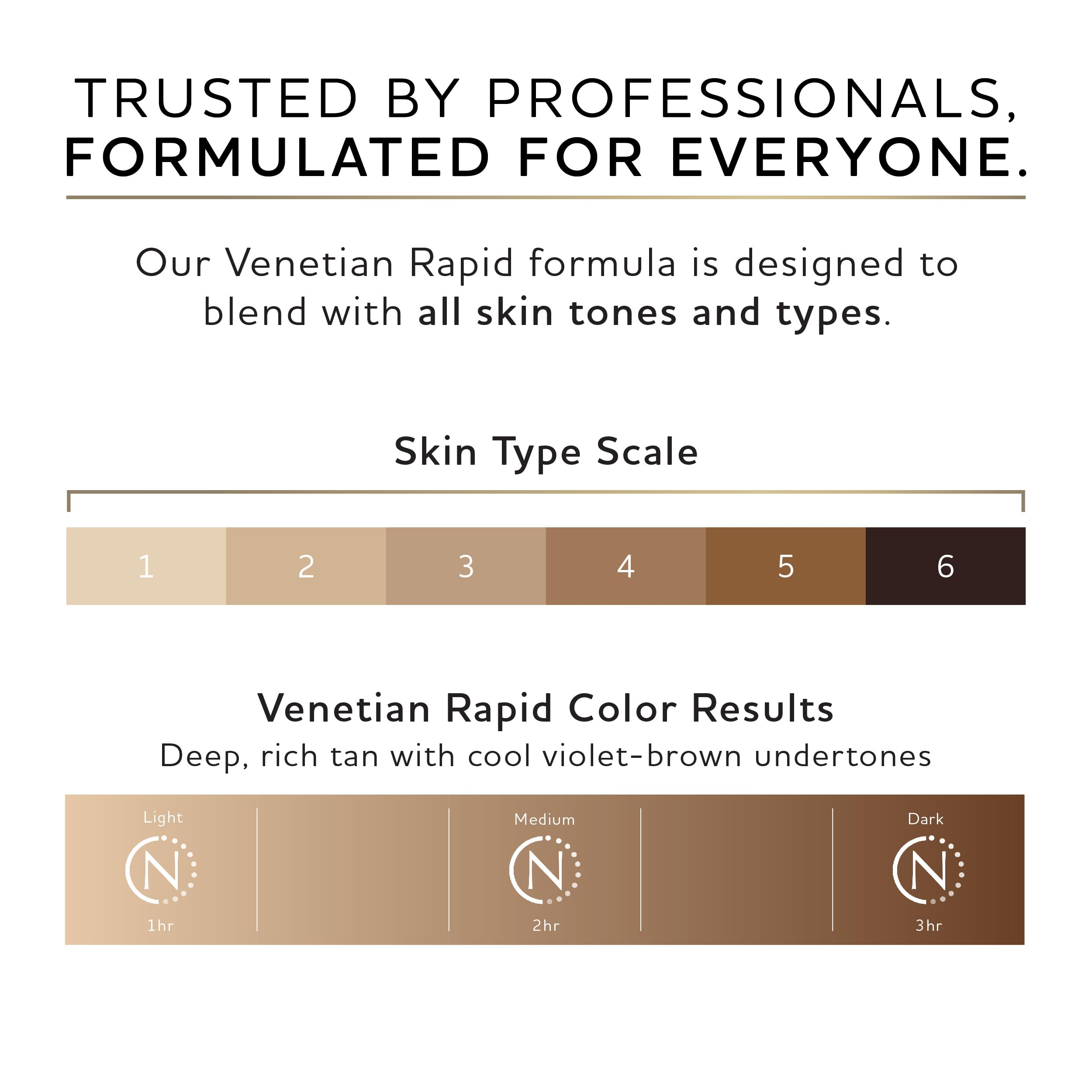 Professional sunless tanning spray bottle Norvell Venetian One