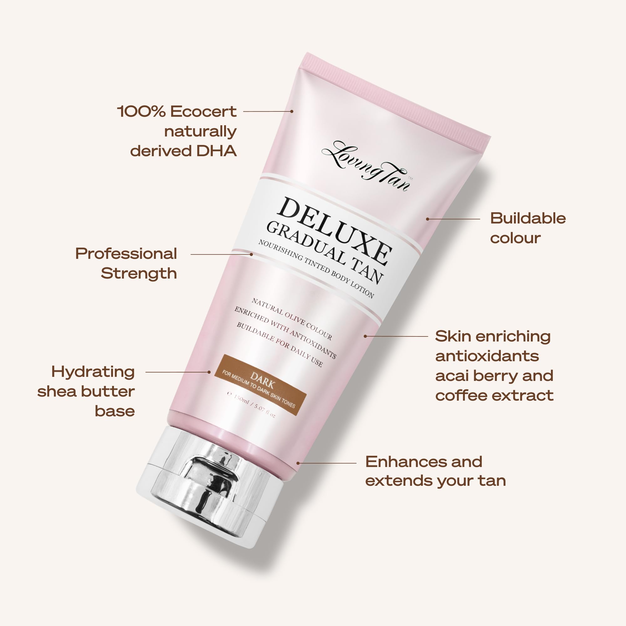 Loving Tan Deluxe Gradual Tan Dark 5.07 fluid ounces bottle