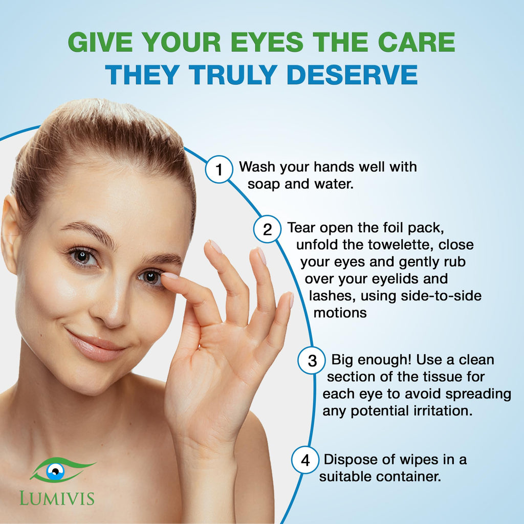 Natural tea tree oil and coconut oil eye hygiene wipes box side details
