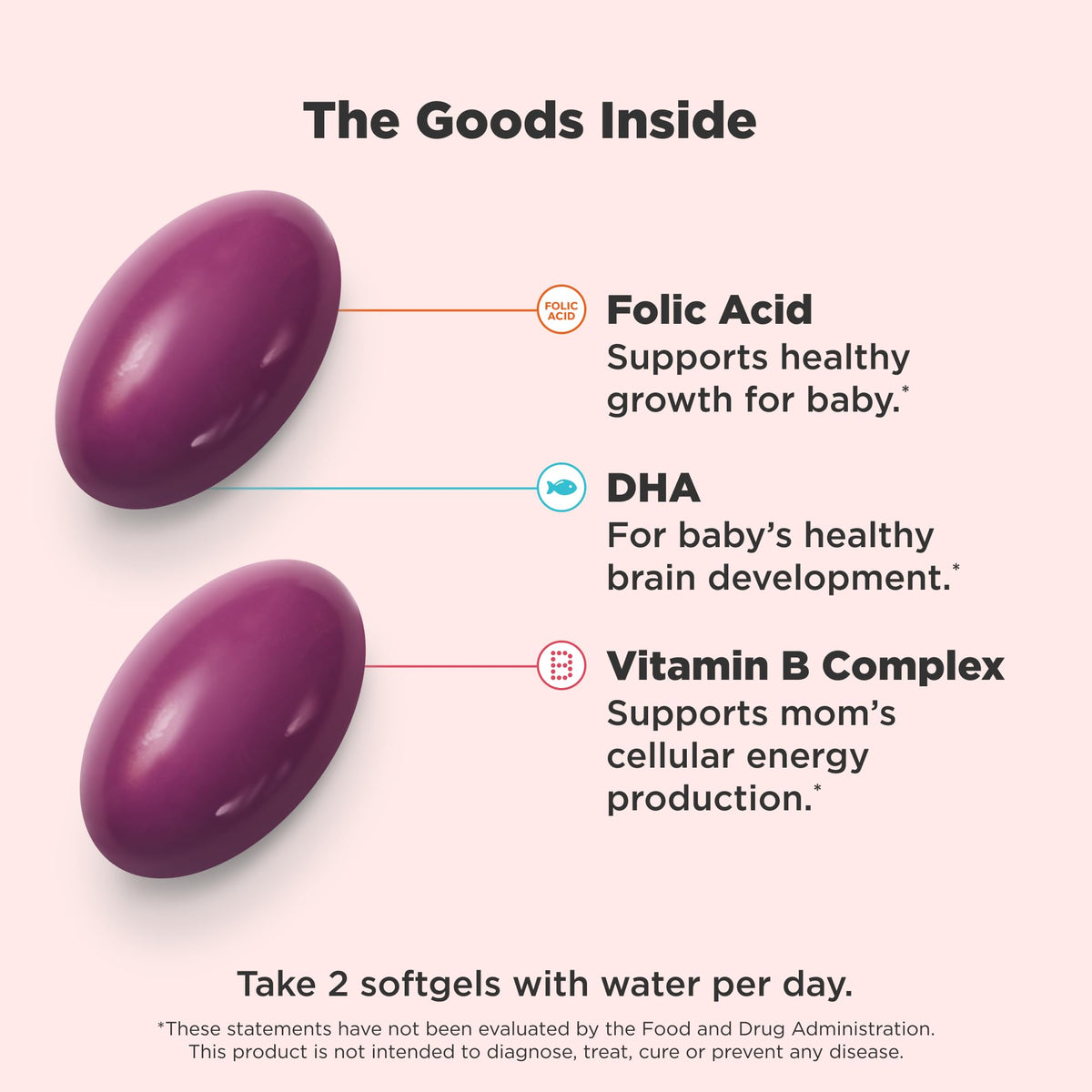 Olly prenatal multivitamin essential nutrients label detail