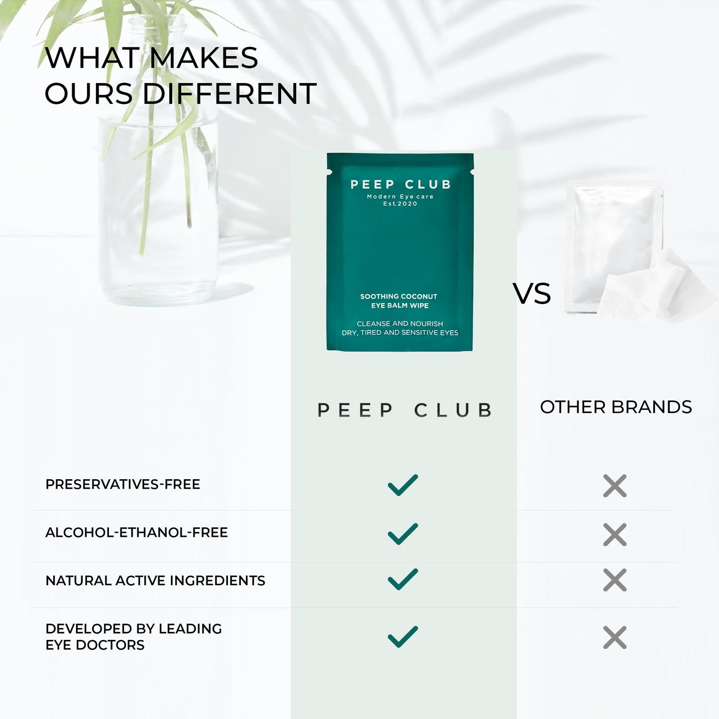 Lifestyle shot of Peep Club travel-friendly eye wipes