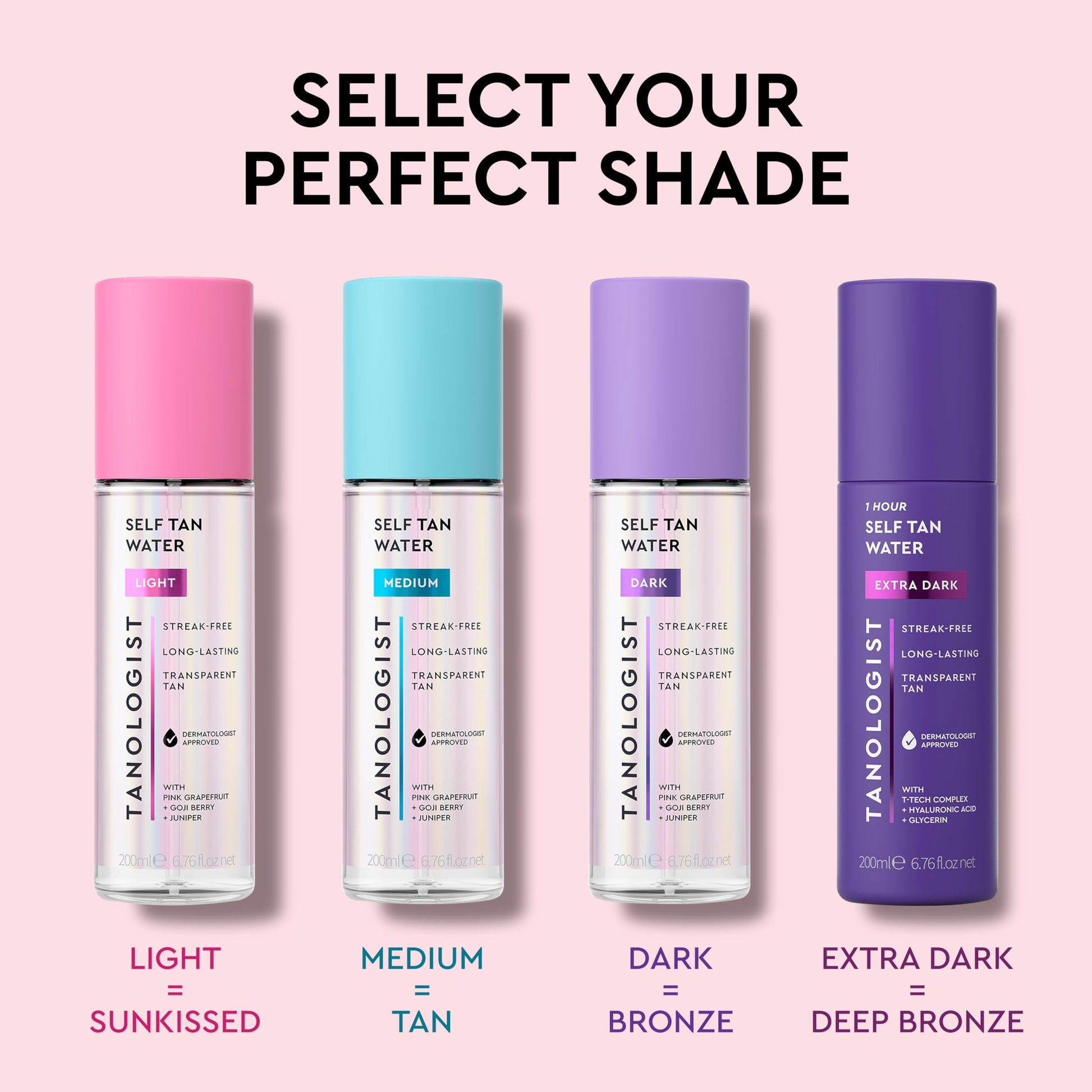 Tanologist clear self tanner applied to arm for glow