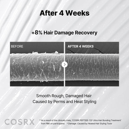COSRX salon grade tripeptide collagen hair conditioner bottle layout