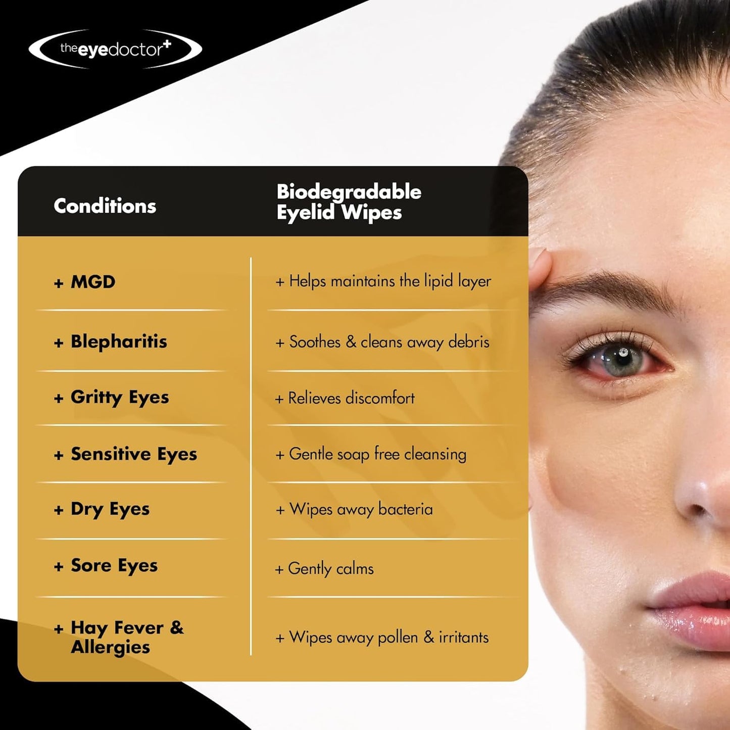 The Eye Doctor eye cleansing wipes packaging showcasing dry eye and blepharitis relief suitability