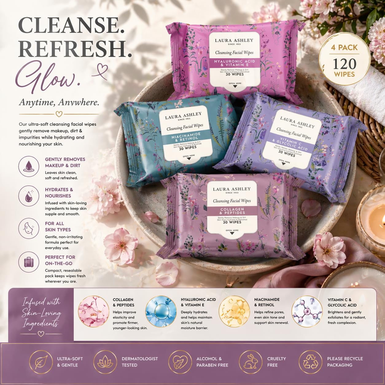 Detailed view of Laura Ashley Vitamin C and Glycolic Acid cleansing wipes