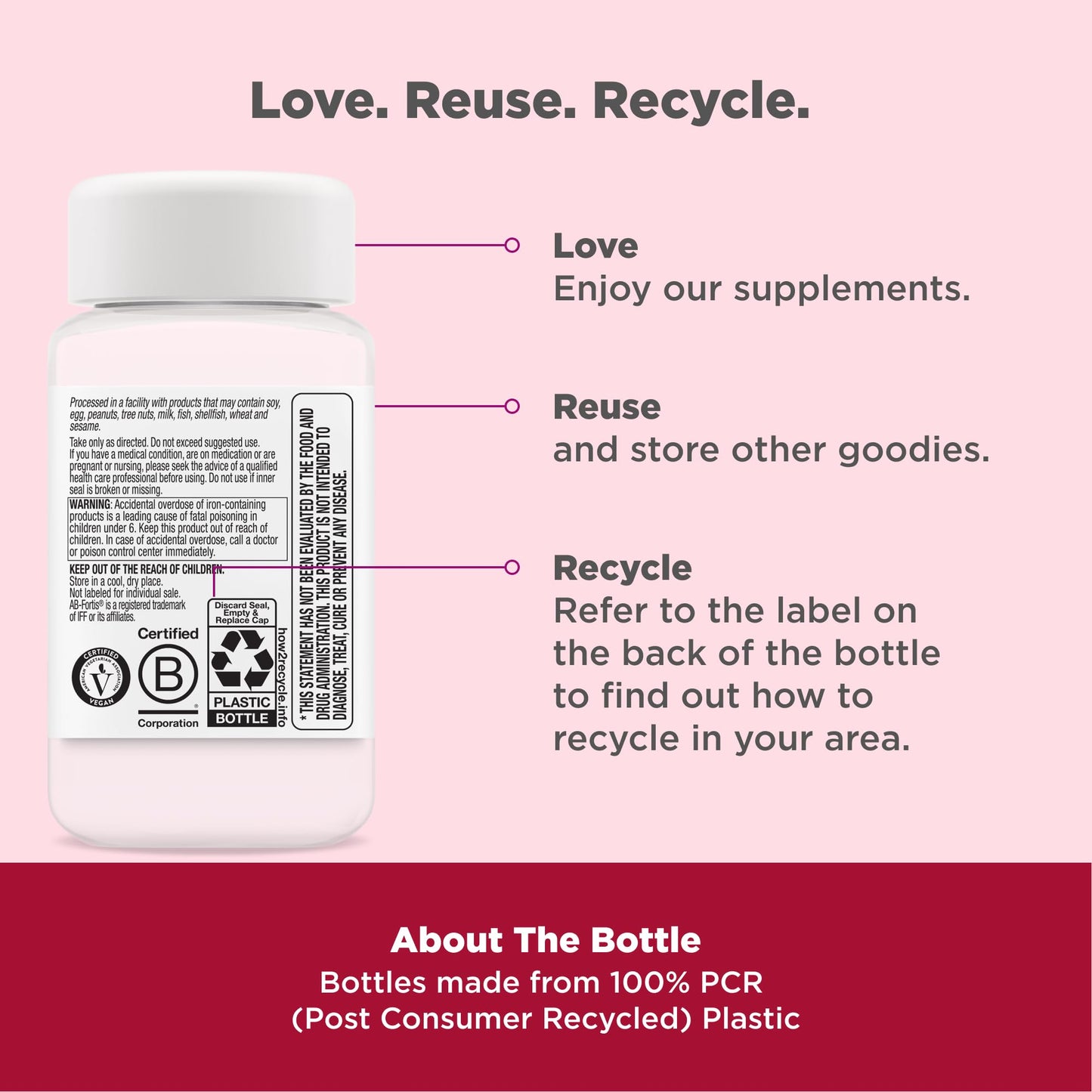 Authentic Olly AB Fortis gentle iron supplement packaging detailing ingredients
