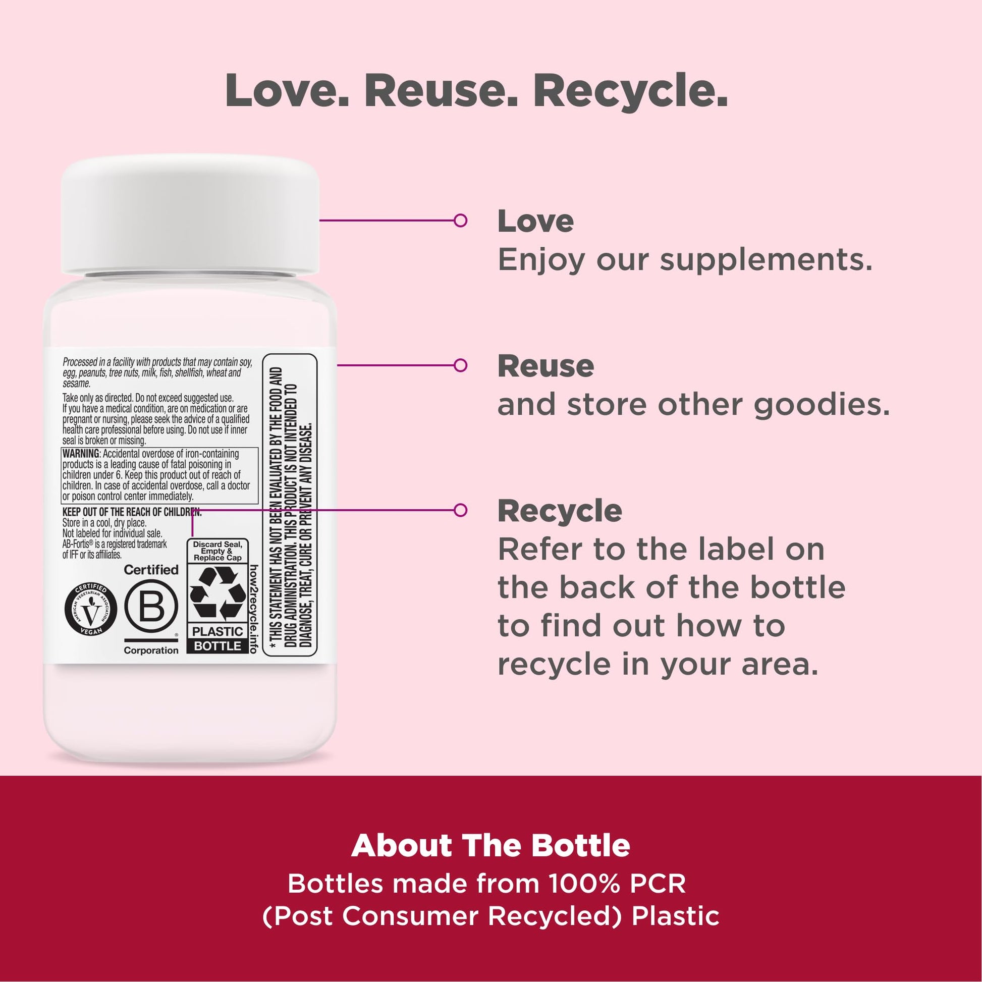 Authentic Olly AB Fortis gentle iron supplement packaging detailing ingredients
