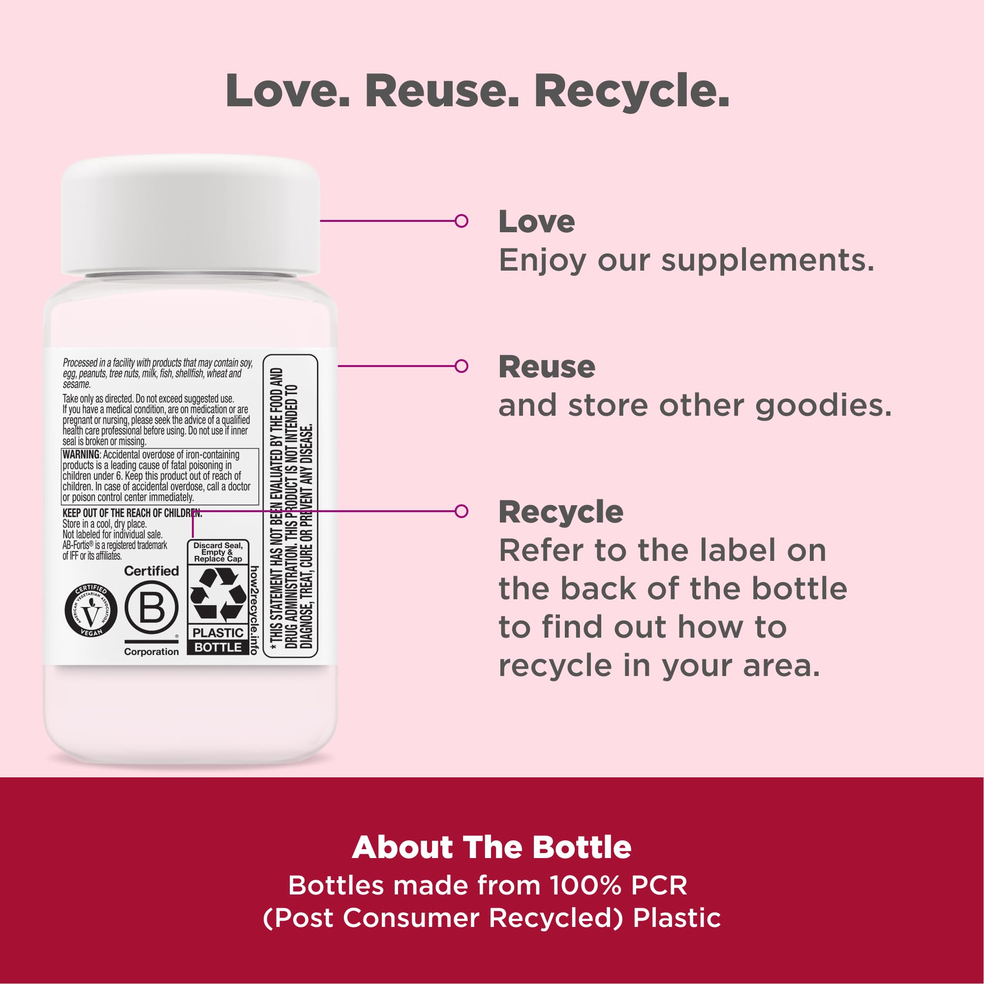 Authentic Olly AB Fortis gentle iron supplement packaging detailing ingredients