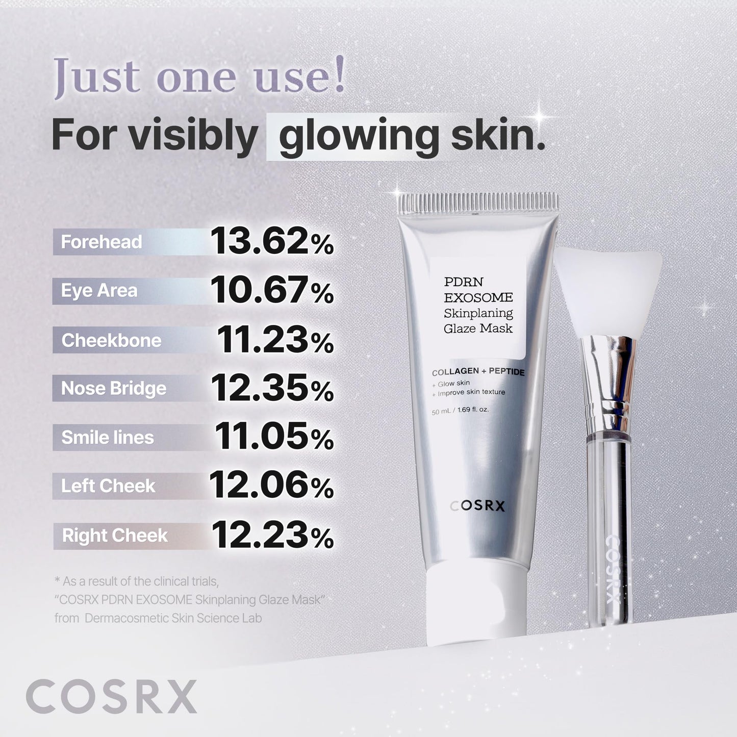 Before and after results demonstrating improved skin elasticity and hydration from the salmon DNA mask.