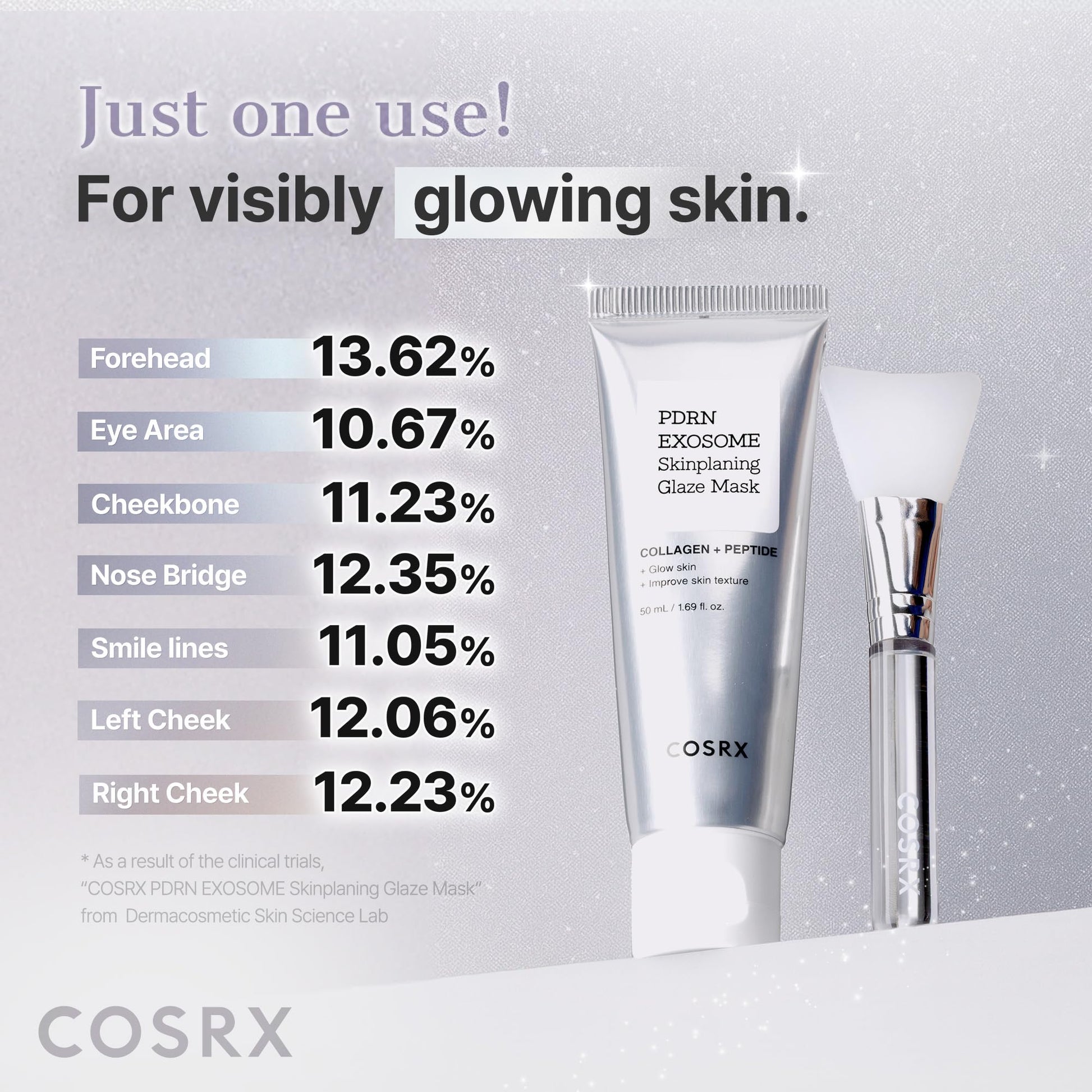 Before and after results demonstrating improved skin elasticity and hydration from the salmon DNA mask.