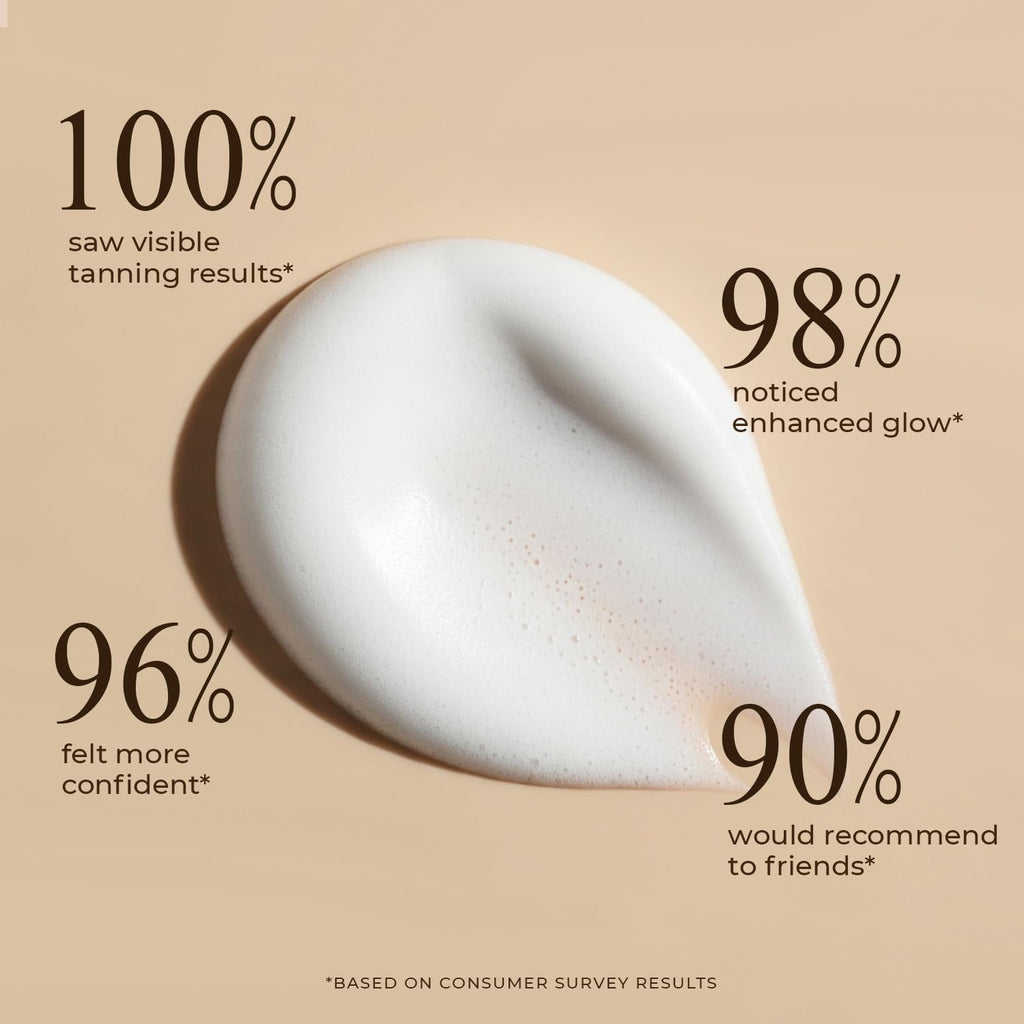 Beauty By Earth Self Tanner Mousse lifestyle glow comparison