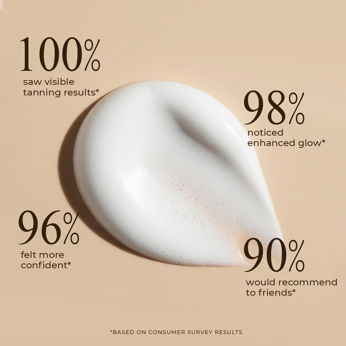 Beauty By Earth Self Tanner Mousse lifestyle glow comparison