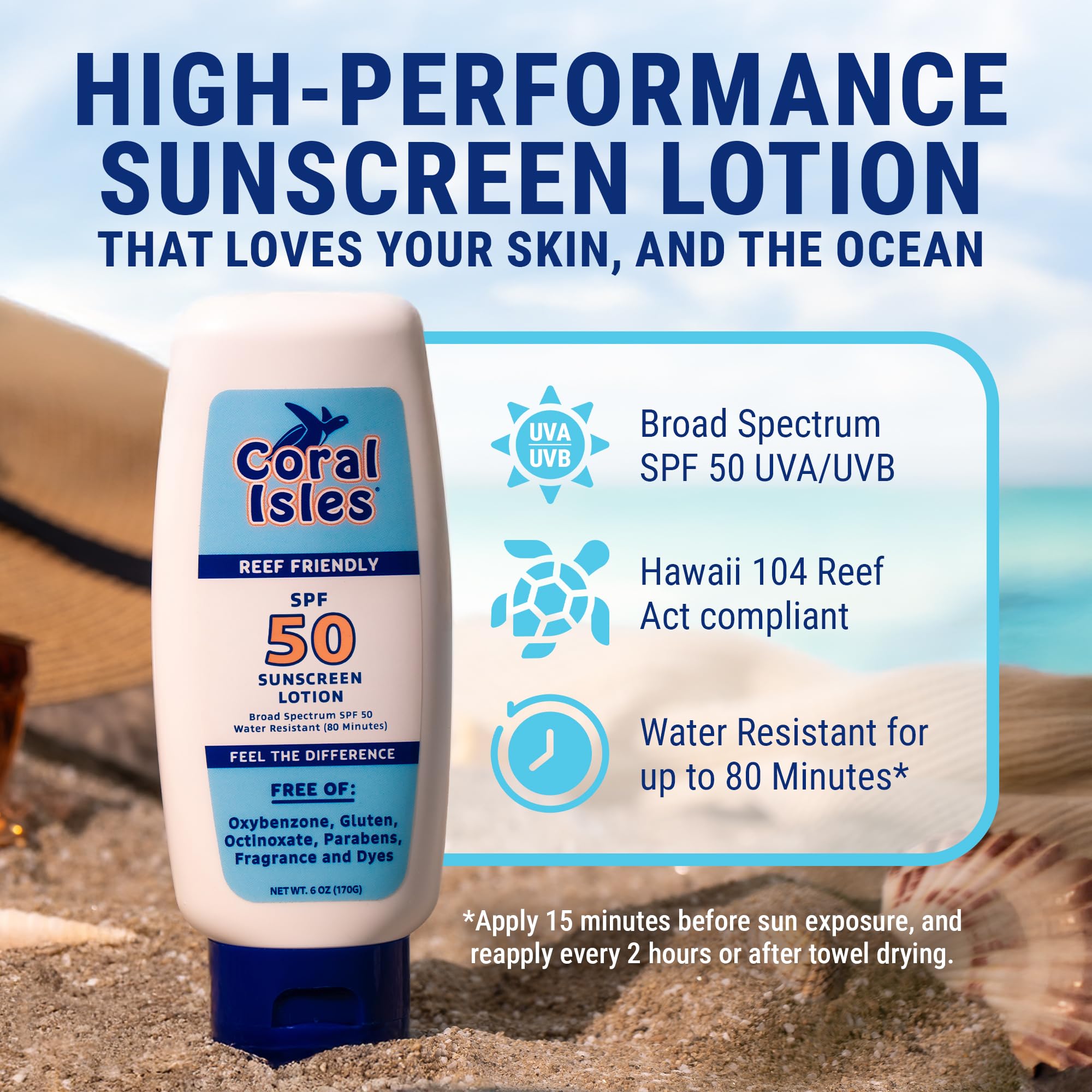 Coral Isles reef friendly sunscreen lotion texture
