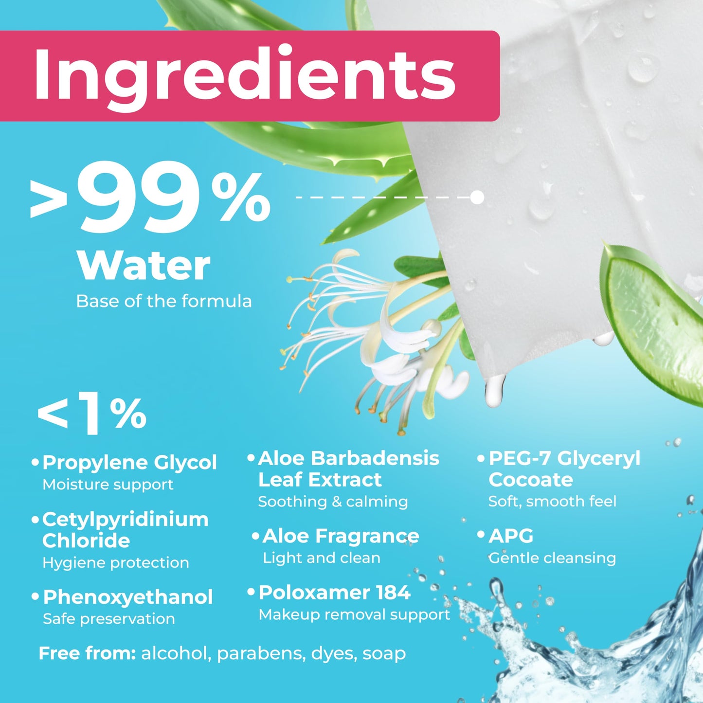 Moonies makeup remover wipes ingredient list and back packaging