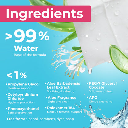 Moonies makeup remover wipes ingredient list and back packaging