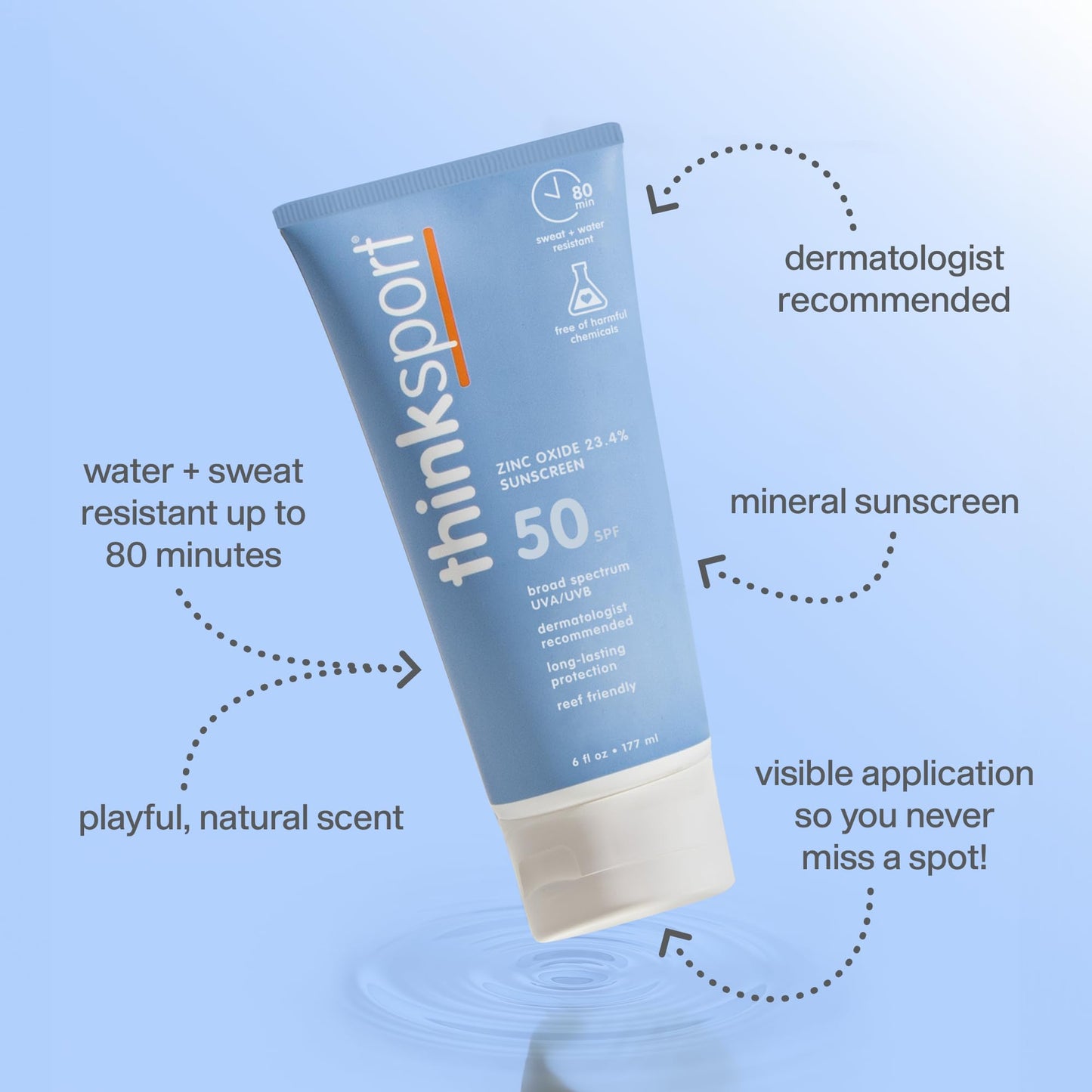 Thinksport mineral sunscreen tube showing active ingredients
