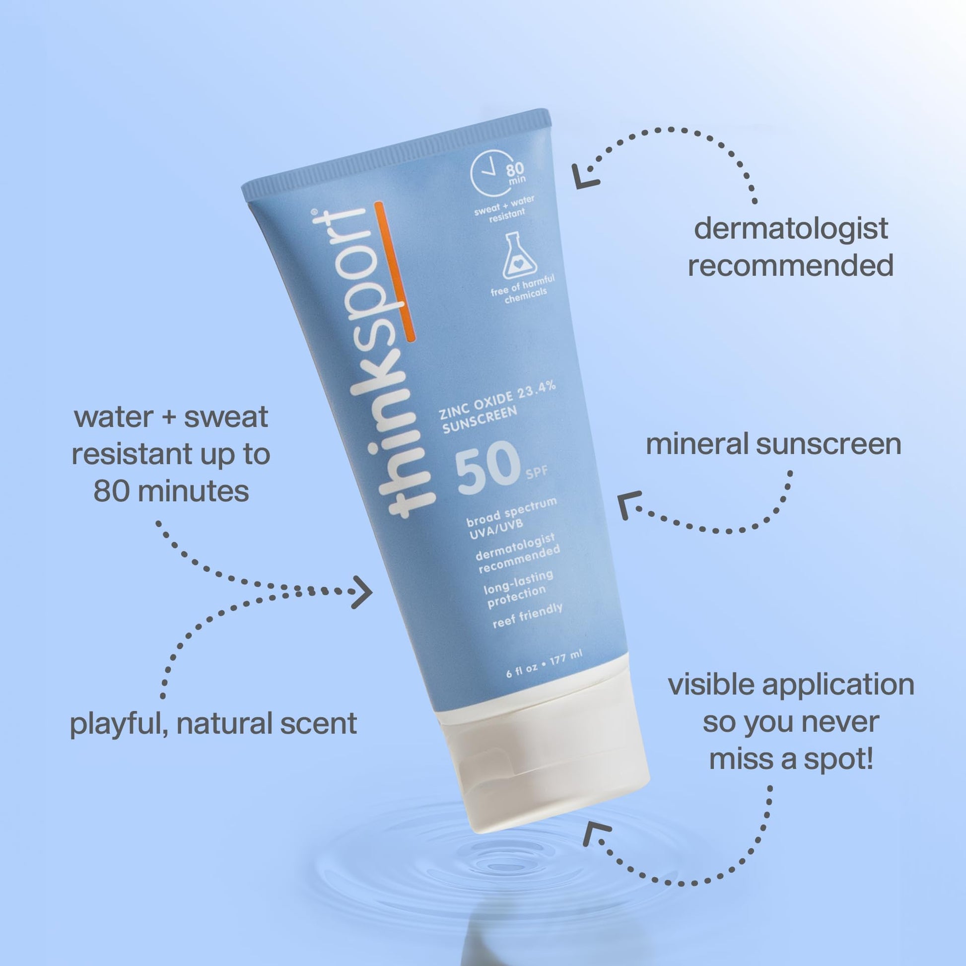 Thinksport mineral sunscreen tube showing active ingredients