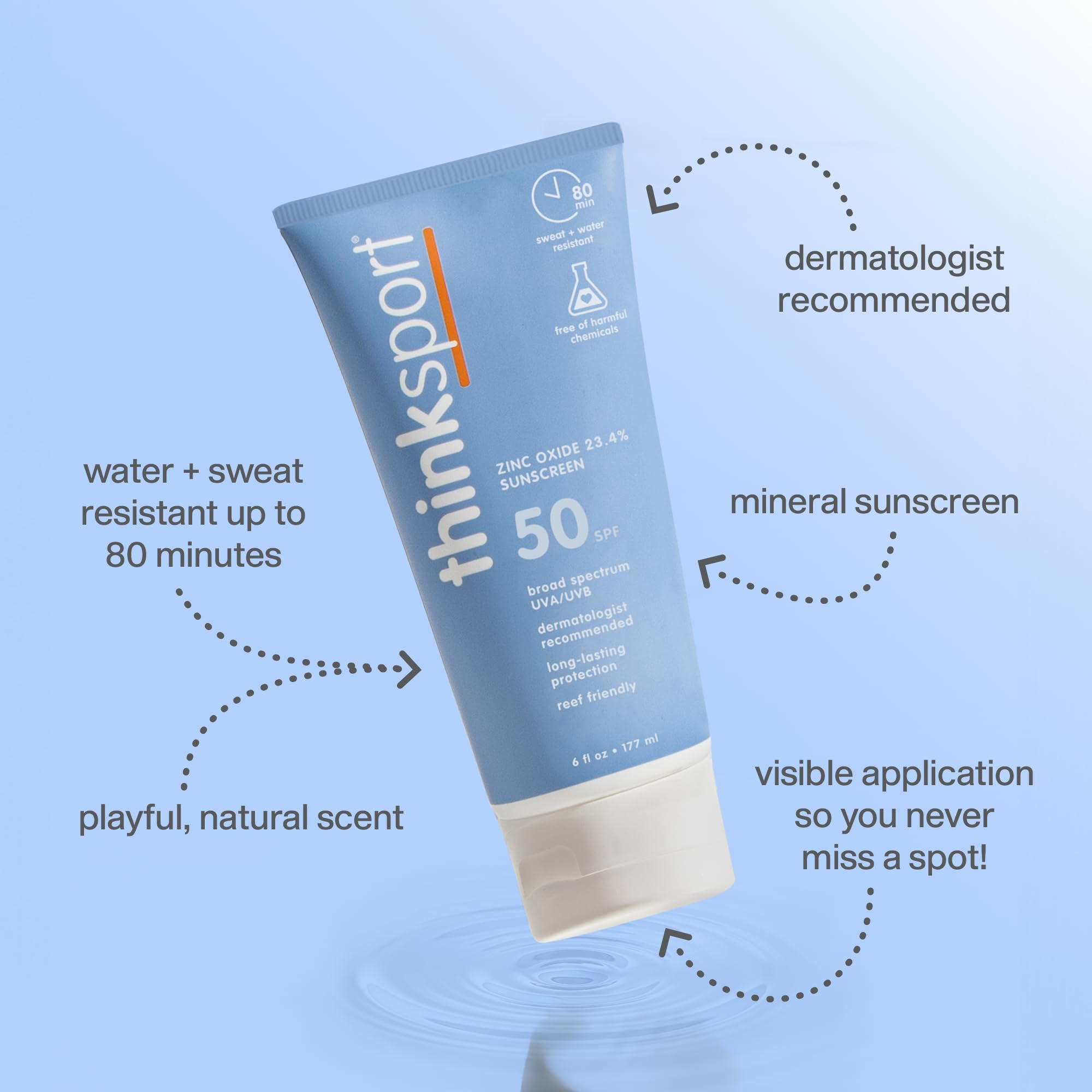 Thinksport mineral sunscreen tube showing active ingredients