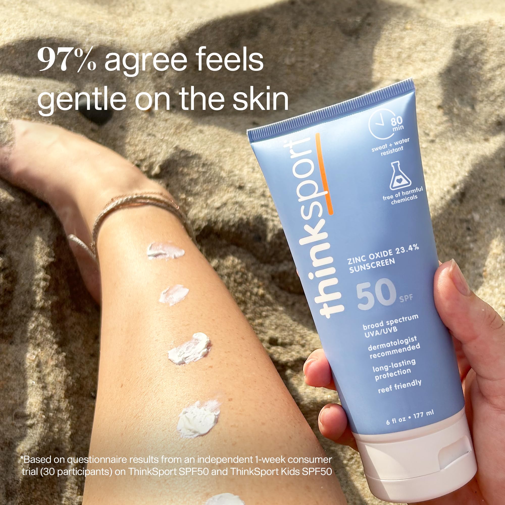 Thinksport SPF 50 sunscreen packaging with water resistance label