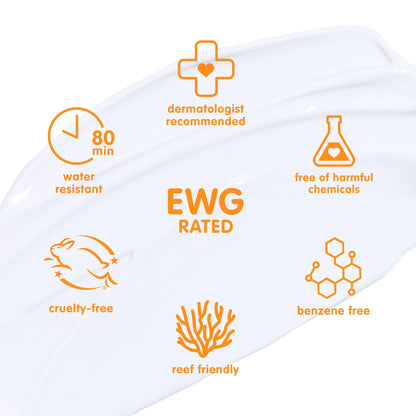 Close up of Thinksport sunscreen ingredient list and zinc oxide content