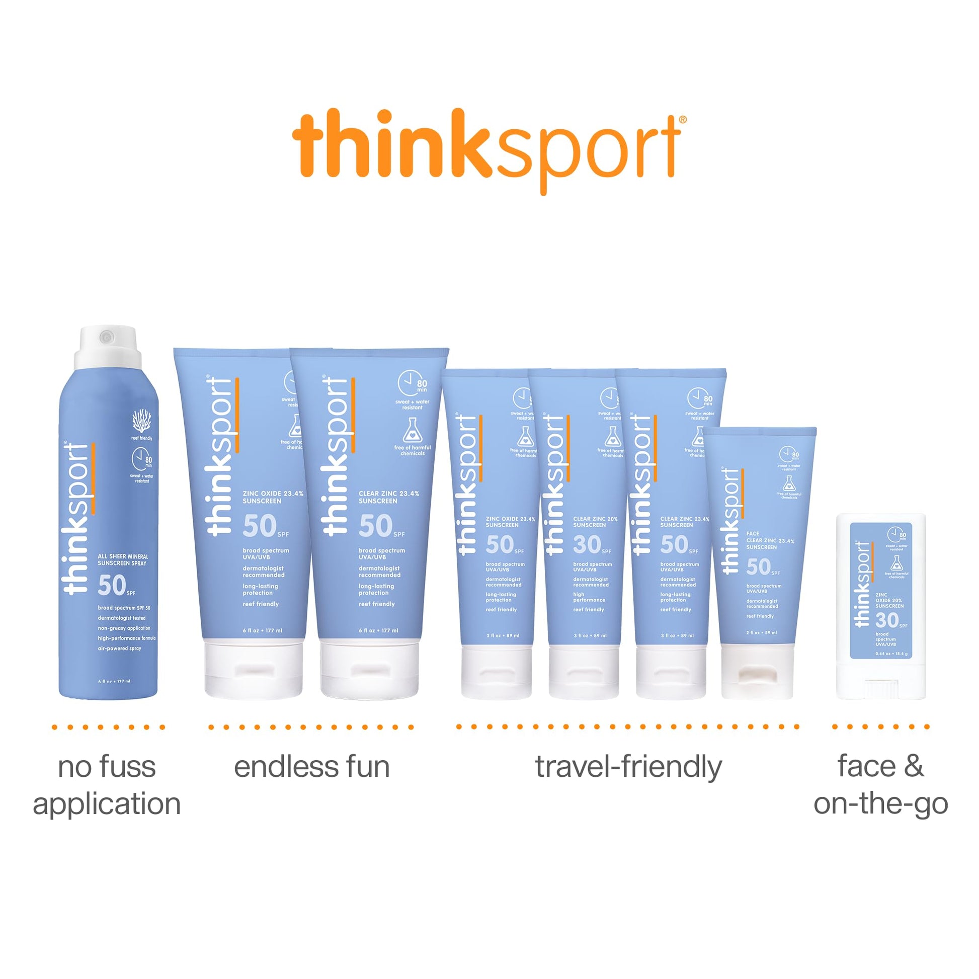 Thinksport sunscreen bottle held in hand for scale