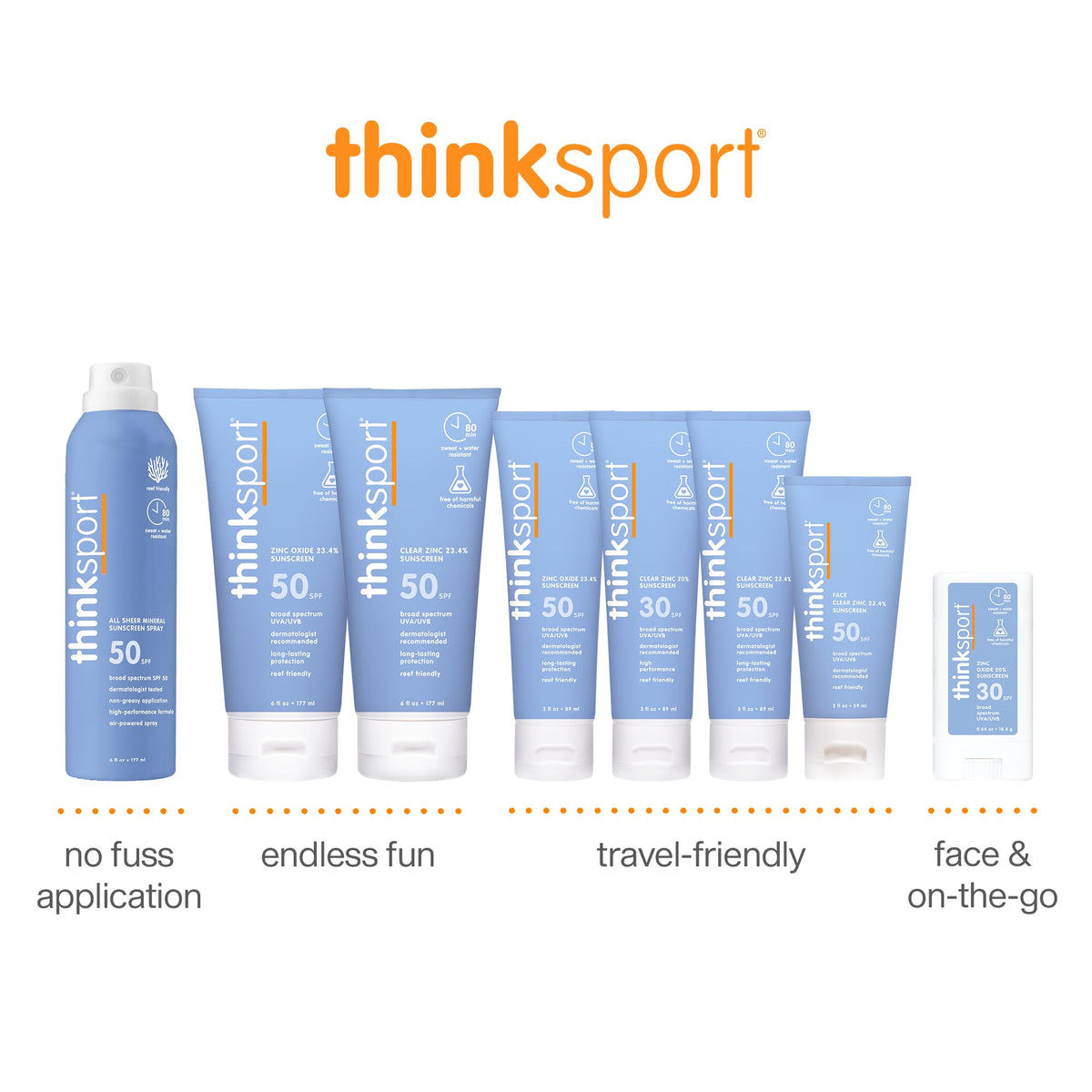 Thinksport SPF 50 plus waterproof sunscreen packaging