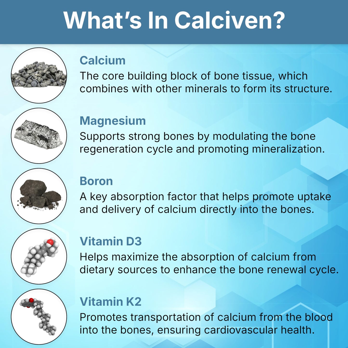 USA imported Calciven bone health supplement packaging