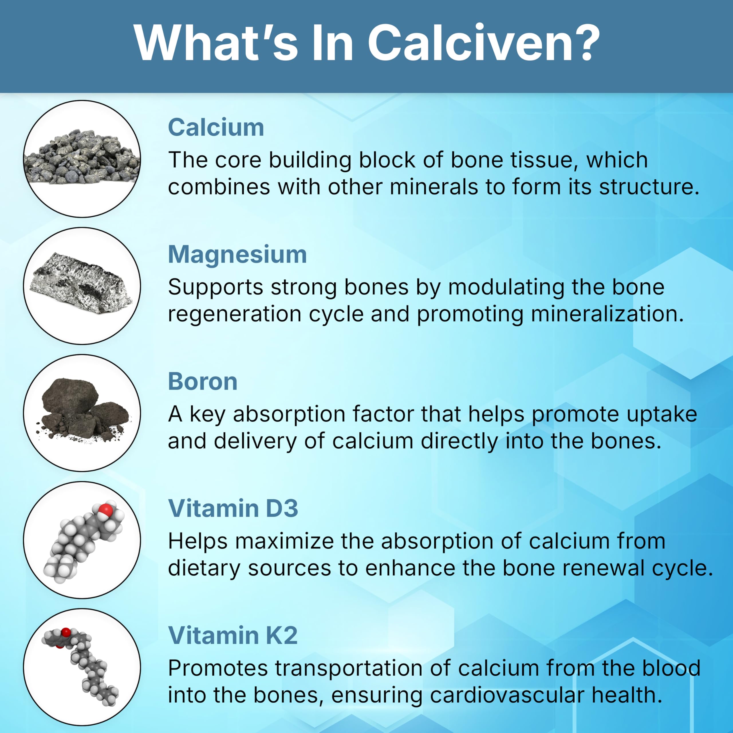 USA imported Calciven bone health supplement packaging