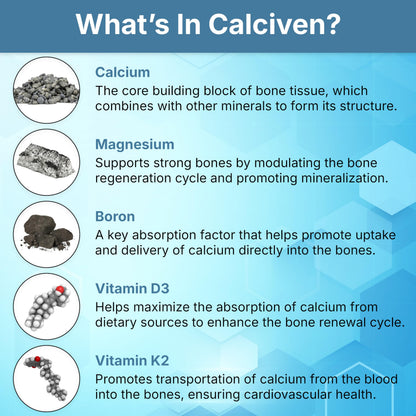 USA imported Calciven bone health supplement packaging