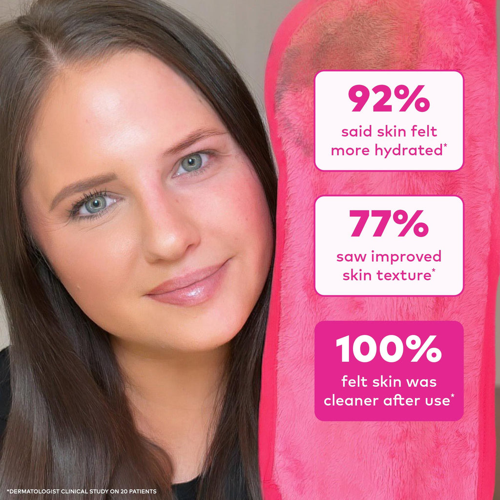 Demonstration of MakeUp Eraser removing makeup with water