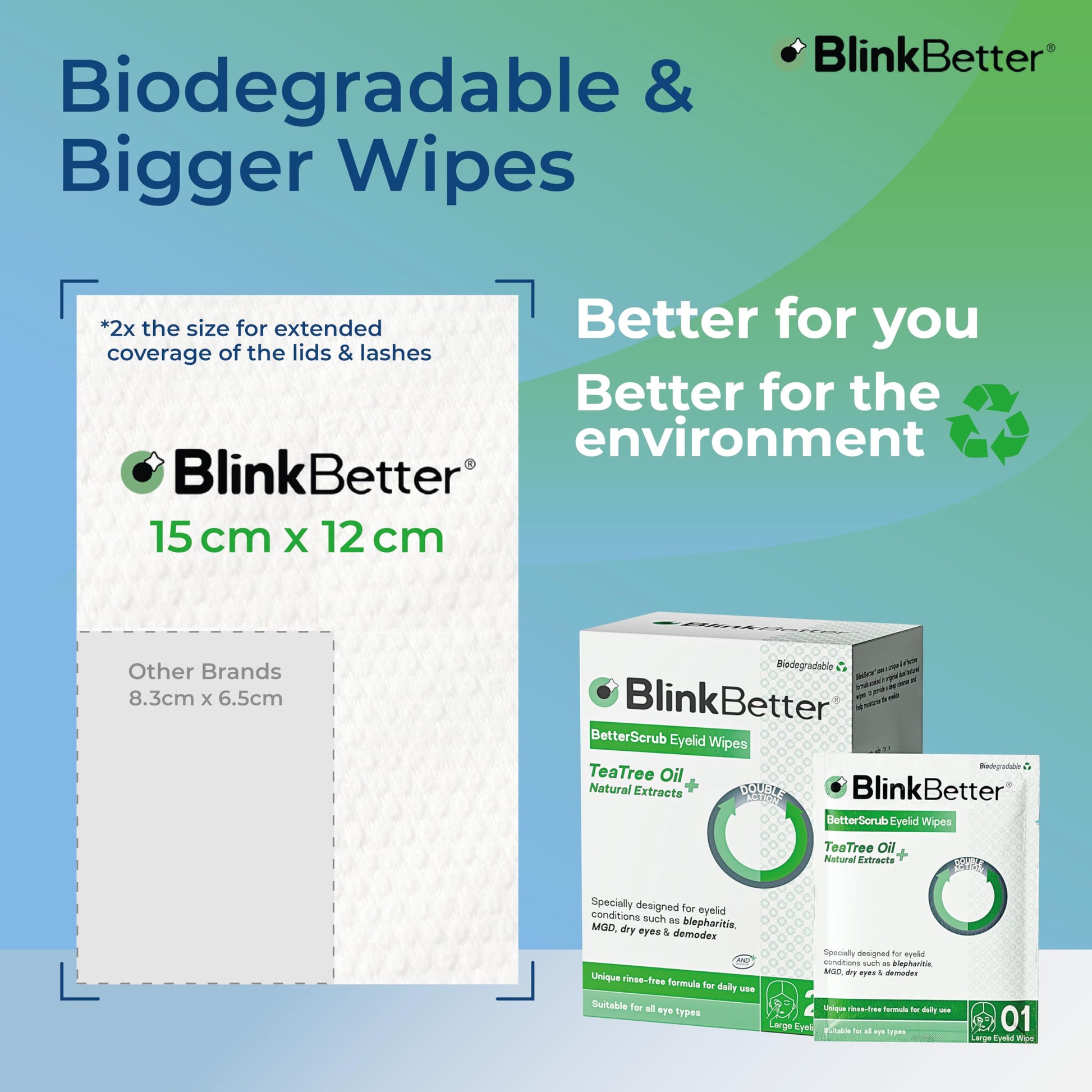 BlinkBetter imported USA personal eye care cleansing wipes for soothing sensitive eyelids