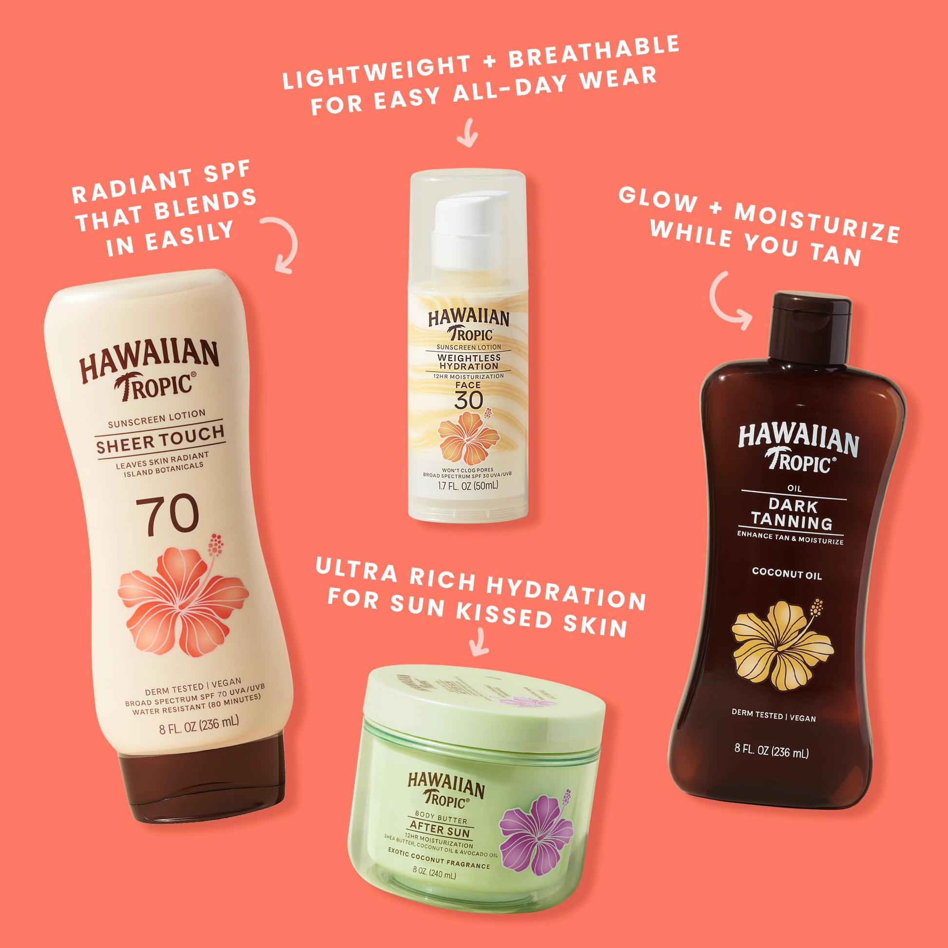 Travel size friendly Hawaiian Tropic sunscreen bottle in hand