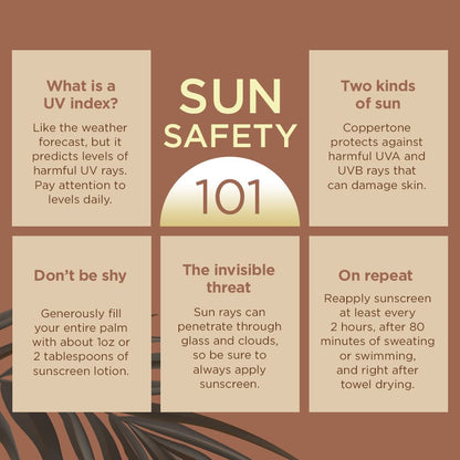 Coppertone Tanning Sunscreen bottle cap and applicator details