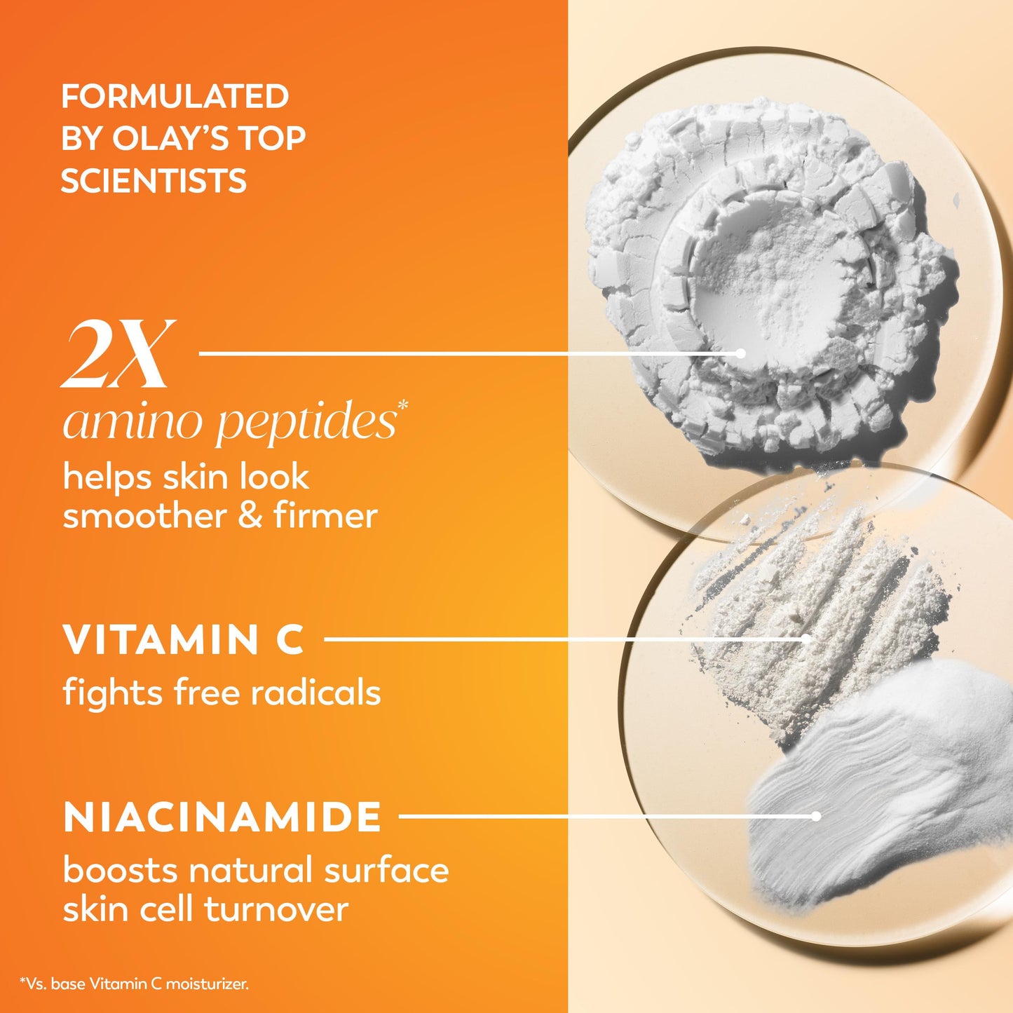 Olay anti-aging gel cream face moisturizer packaging displaying product benefits and twenty-four hour hydration claims