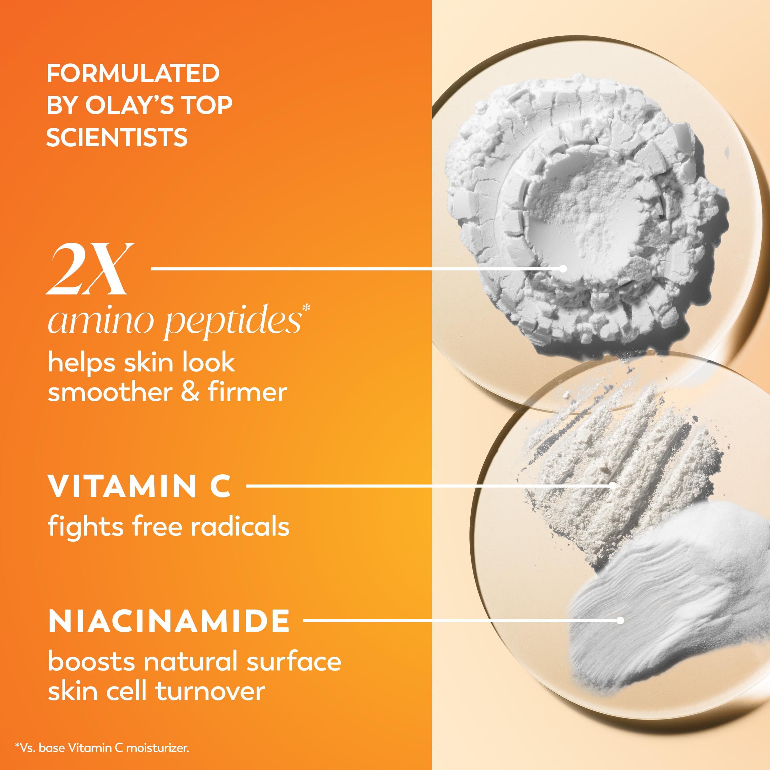 Olay anti-aging gel cream face moisturizer packaging displaying product benefits and twenty-four hour hydration claims