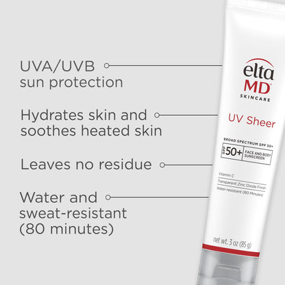 Back of EltaMD UV Sheer tube showing active ingredients