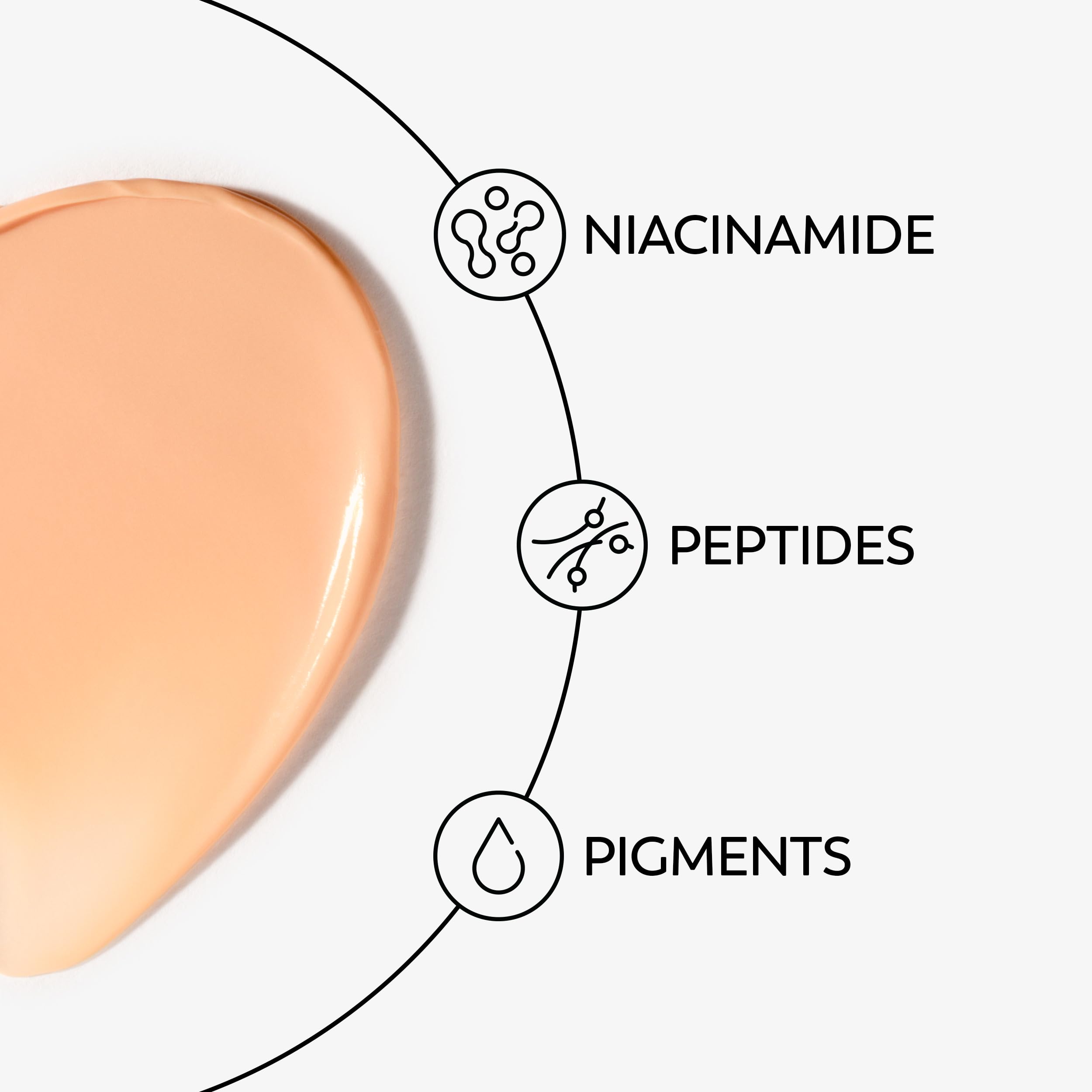 Olay peptides and niacinamide under eye cream for dark circles
