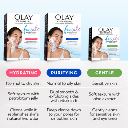 Side view of Olay Daily Facials box highlighting 66 count supply