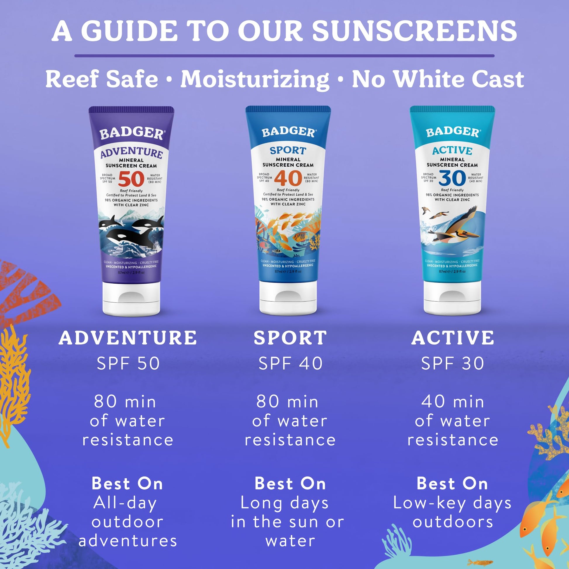 Badger sunscreen for sensitive skin application