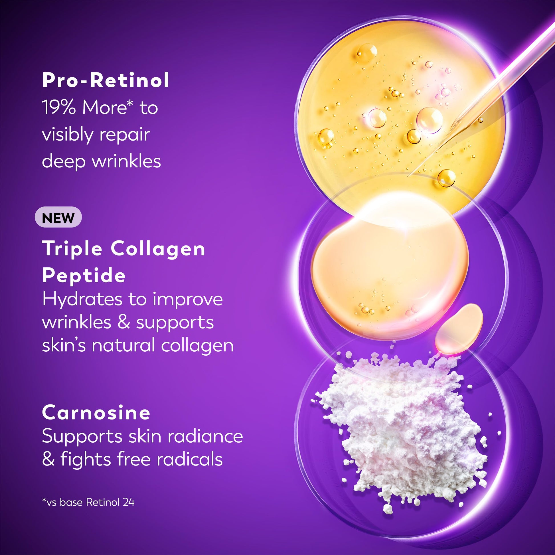 Olay Retinol 24 Max Night Cream ingredients label on jar back